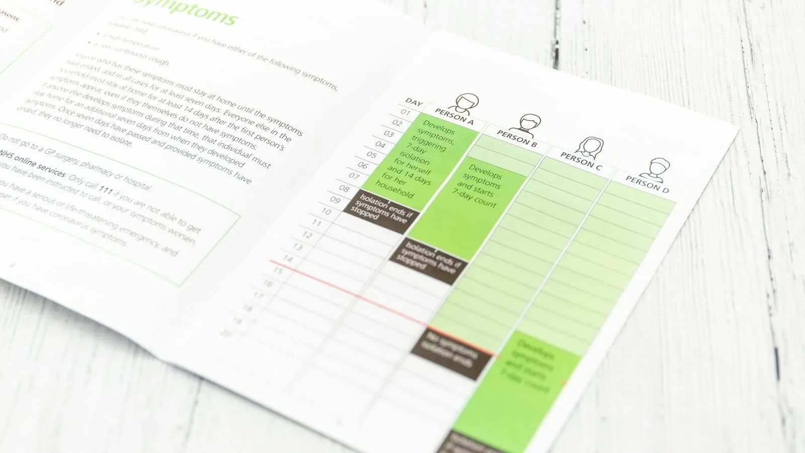 Small business owner reviewing employee handbook with diverse team in background